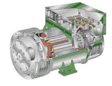 保城镇发电机内部结构图
